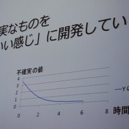 アジャイル