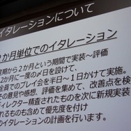 イタレーション
