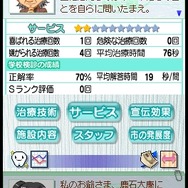 SIMPLE DSシリーズ Vol.34 THE 歯医者