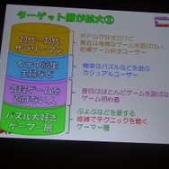 さらに広がった