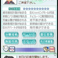 SIMPLE DSシリーズ Vol.34 THE 歯医者