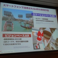 スマートフォンでの活用