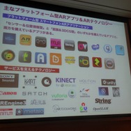 主なプラットフォーム型ARアプリ&テクノロジー