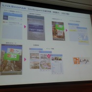 【CEDEC 2012】実利用も広がりつつあるARの基礎知識をおさらい