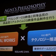 社内での座組み