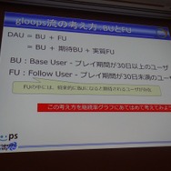 BUとFUという考え方