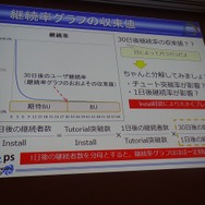 継続率グラフの収束値