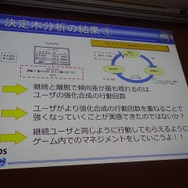 分析の結果