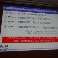 問題解決にはステップがある