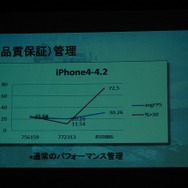 【CEDEC 2012】ユーザーとのインタラクションで進化を続ける『Infinity Blade』のメイキングをChairの開発者が明かす