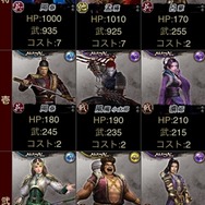 コーエーテクモゲームスが『100万人の無双OROCHI』を発表。秋にもサービスイン