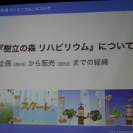 リハビリウムについて