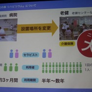 病院や老健で実験