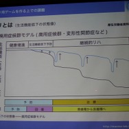 リハビリとは