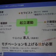 本人のモチベーションが何より大事