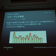【CEDEC2012】『Child of Eden』『ルミネス エレクトロニックシンフォニー』から見る音とビジュアルの関係