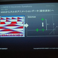【CEDEC2012】『Child of Eden』『ルミネス エレクトロニックシンフォニー』から見る音とビジュアルの関係