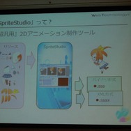 SpriteStudioが採用されてきた理由
