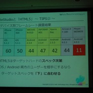 SpriteStudioとHTML5k