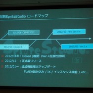 時期SpriteStudioのロードマップ