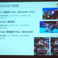 【CEDEC 2012】ストリートファイター×アジャイルで直接対決×鉄拳