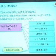 【CEDEC 2012】ストリートファイター×アジャイルで直接対決×鉄拳