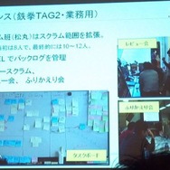 【CEDEC 2012】ストリートファイター×アジャイルで直接対決×鉄拳