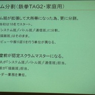 【CEDEC 2012】ストリートファイター×アジャイルで直接対決×鉄拳