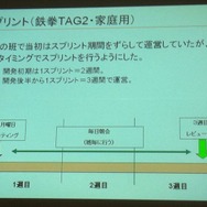 【CEDEC 2012】ストリートファイター×アジャイルで直接対決×鉄拳
