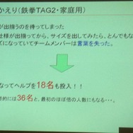 【CEDEC 2012】ストリートファイター×アジャイルで直接対決×鉄拳