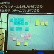 【CEDEC 2012】ストリートファイター×アジャイルで直接対決×鉄拳