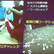 【CEDEC 2012】ストリートファイター×アジャイルで直接対決×鉄拳