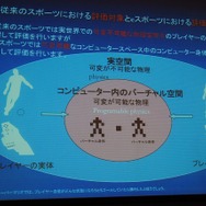 センサーでデータを読み込み、バーチャル空間で競技を行う