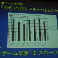 ゲーム好きとスポーツ好きの意外な相関関係