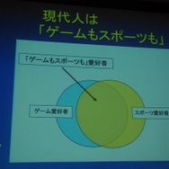 ゲーマーとスポーツ愛好者は重複している