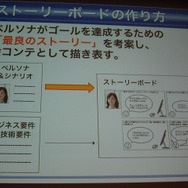 理想の体験をストーリーボードで作成