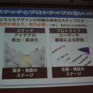 スケッチとプロトタイプは意味が異なる