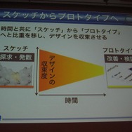 両者を繰り返して集約させていく