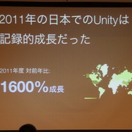2011年の日本のUnityは記録的成長