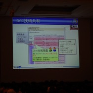 DCC技術共有のサイト