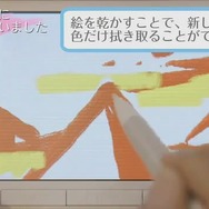【Nintendo Direct】 『新 絵心教室』の詳細が楳図かずお先生の体験プレイで公開!