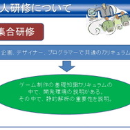 【CEDEC 2012】静的解析ツールがバグを潰し、新人を育てる 