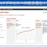 【CEDEC 2012】静的解析ツールがバグを潰し、新人を育てる 