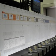 【FF25周年】貴重な開発資料が多数展示!25年分の歴史がギュッと詰まった「FINAL FANTASY展」