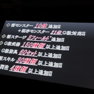 G級解禁!新モンスター10体追加など『モンスターハンター フロンティアG』の魅力をお届け