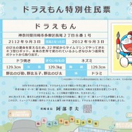 ドラえもんが生誕100年前、川崎市HPで「特別住民票」配布