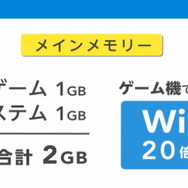 メインメモリは2GB、光ディスク容量は25GB、Wii Uのスペックも明らかに 