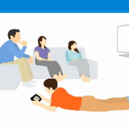 テレビが使われていてもゲームを遊べる