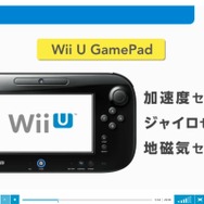 各種搭載センサーの紹介