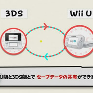チャチャとカヤンバによる『モンスターハンター3(トライ)G HD Ver.』紹介映像が公開